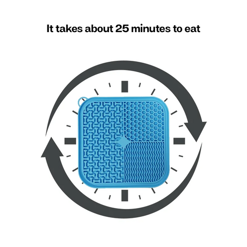 Lick mat slows down eating